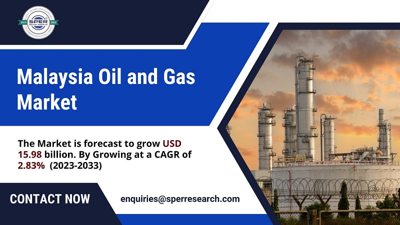 Malaysia Oil and Gas Market Size 2024, Rising Trends, Revenue, Growth Drivers, CAGR Status, Challenges, Future Opportunities and Future Opportunities and Forecast till 2033: SPER Market Research