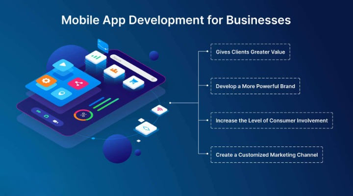 Building the Future: Key Insights into Mobile App Development Companies