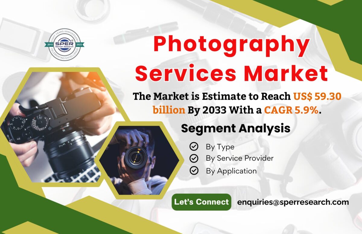 Photography Services Market Share, Trends, Industry Size, Revenue, Growth Drivers, Challenges, Key Players and Future Investment Strategies till 2023-2033: SPER Market Research