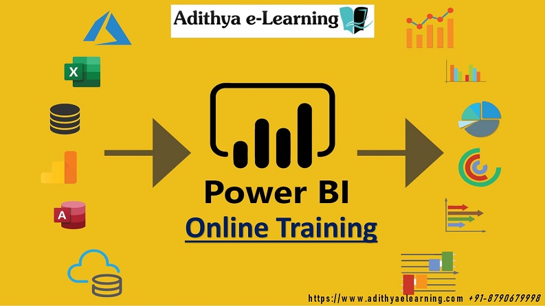 Power BI Training In Hyderabad