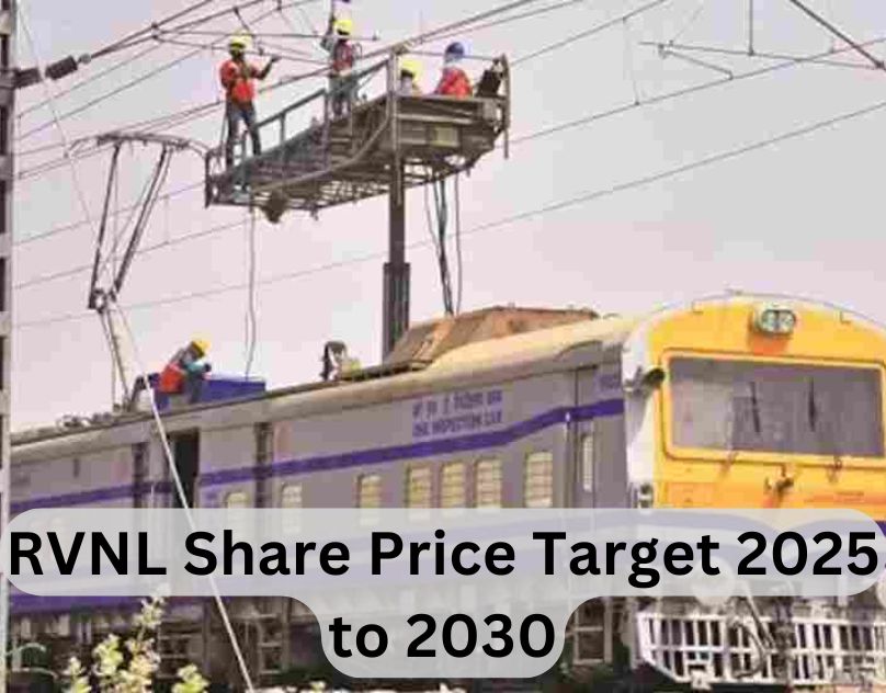 RVNL Share Price Target 2025