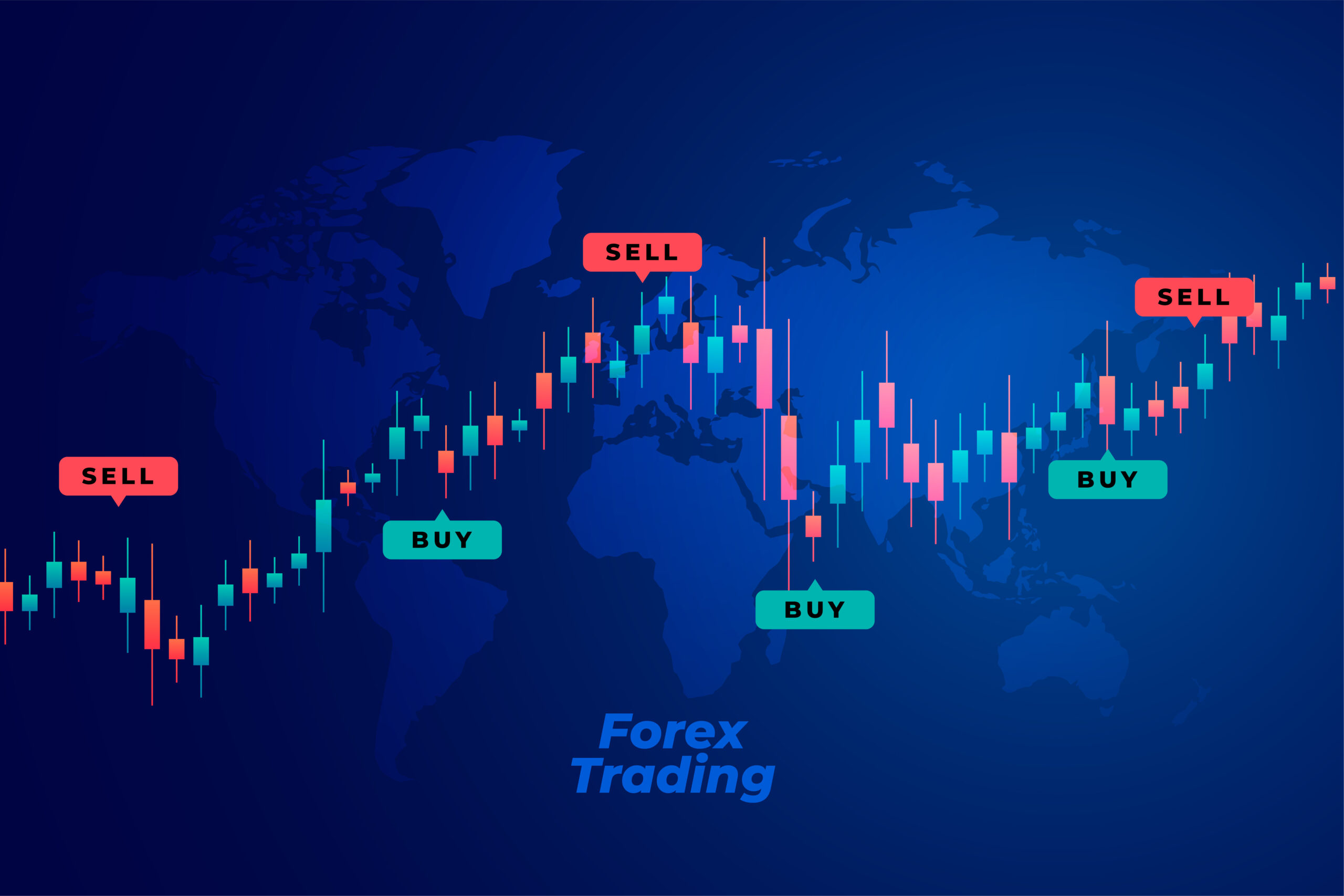 Common Forex Trading Mistakes and How to Avoid Them