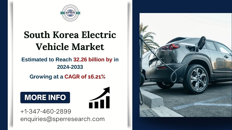 South Korea Electric Vehicle Market