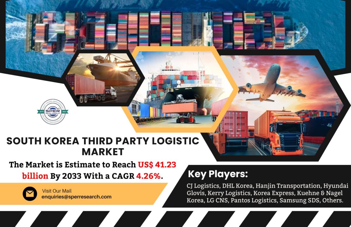 South Korea Third Party Logistic (3PL) Market Forecast Report 2024-2033 | Industry Trends, Size & Share, Growth Drivers, CAGR Status, Key Players and Future Opportunities