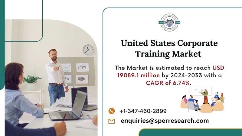 US Corporate Training Market Growth and Size, Rising Trends, Industry Share, Revenue, CAGR Status, Challenges, Future Opportunities and Forecast Analysis till 2033: SPER Market Research