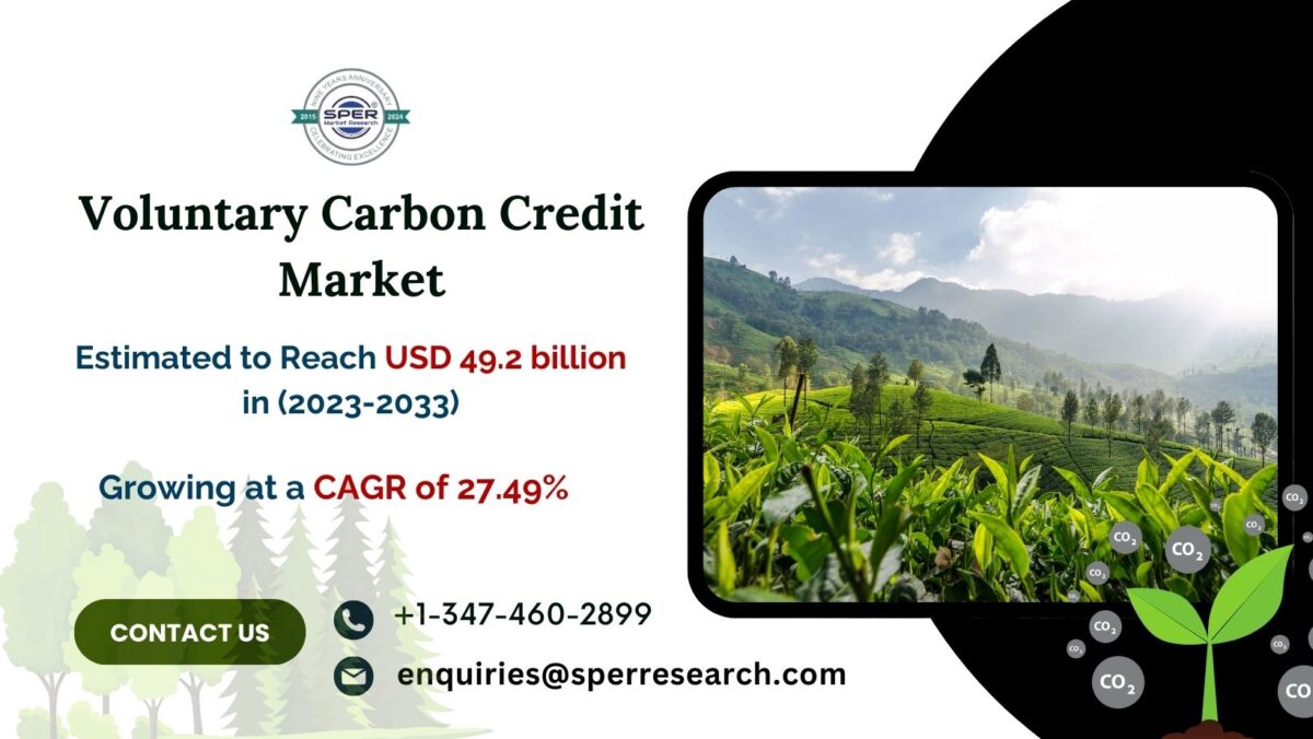 Voluntary Carbon Credit Market Growth, Rising Trends, Future Opportunities, Competitive Landscape with Forecast to 2033 – SPER Market Research.