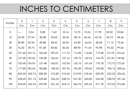 6.5 Inches to CM