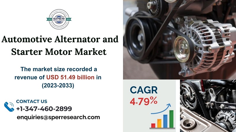 Automotive Alternator and Starter Motor Market