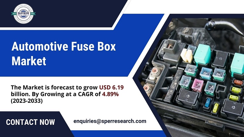 Automotive Fuse Block Market Trends and Size, Revenue, Growth, Industry Share, Key Players, Challenges, Future Opportunities and Forecast till 2033: SPER Market Research