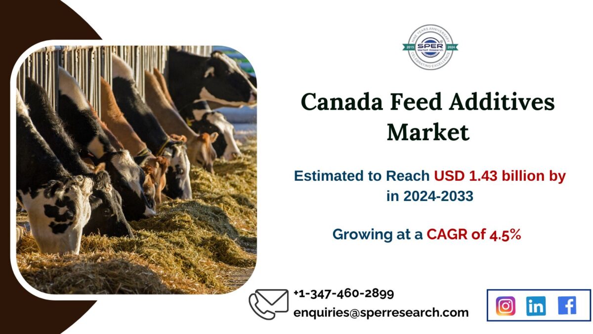 Canada Animal Feed Additives Market Share, Growth Drivers, Emerging Trends, Opportunities and Forecast for 2033: SPER Market Research