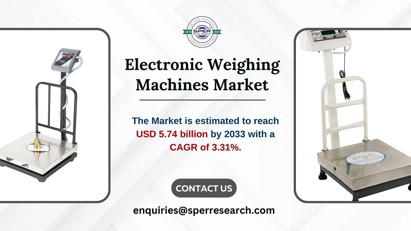 Electronic Weighing Scale Market Growth and Size, Trends, Revenue, Key Manufacturers, CAGR Status, Challenges, Future Opportunities and Forecast till 2033: SPER Market Research