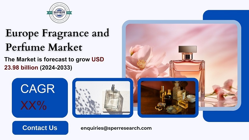 Europe Perfume and Fragrance Market Growth and Size, Revenue, Trends, Key Manufacturers, Challenges Future Opportunities and Forecast Analysis 2033: SPER Market Research