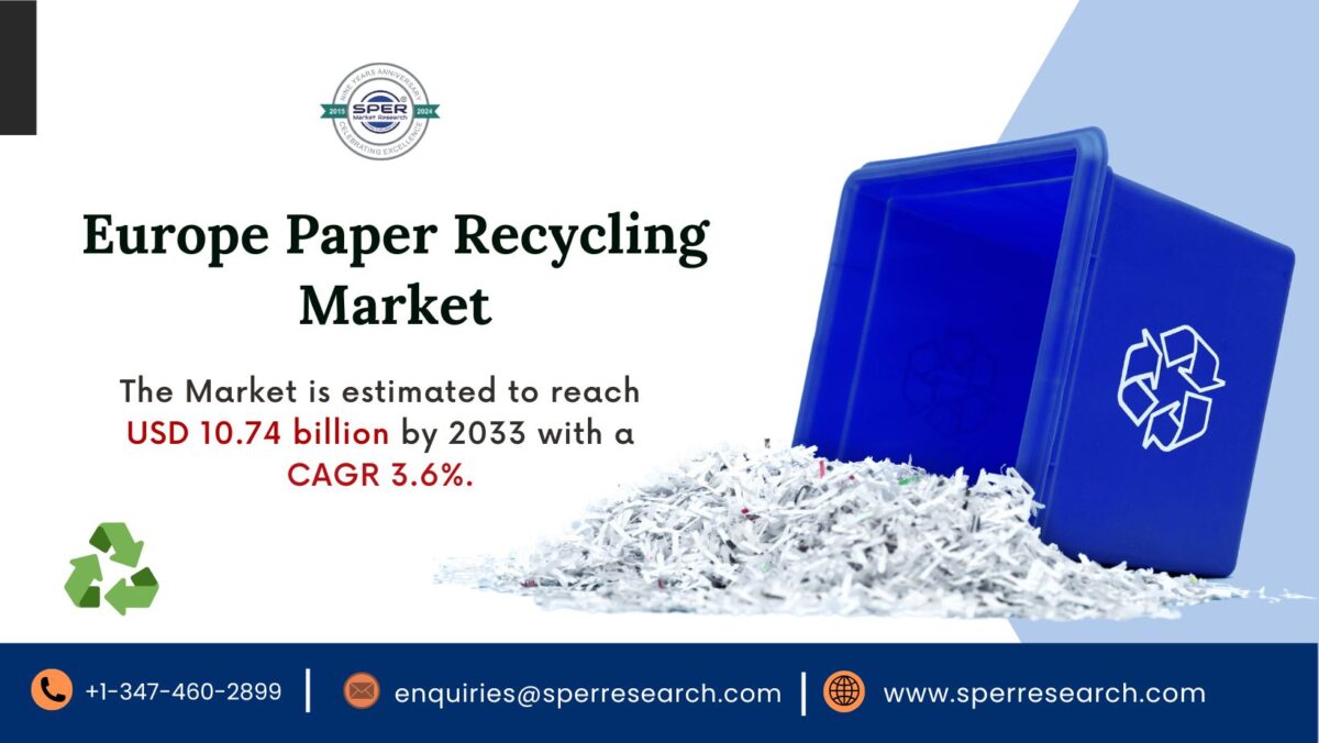 Europe Paper Recycling Market