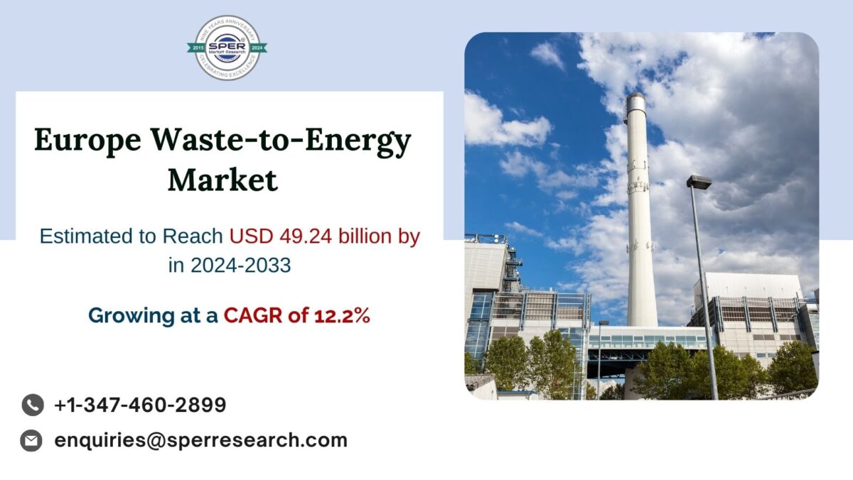 Europe Waste-to-Energy Market Size and Growth Factors, Challenges, Emerging Trends, and Opportunities for 2033: SPER Market Research