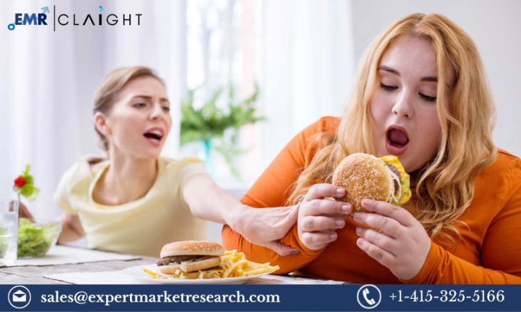 Global Binge Eating Disorder Market