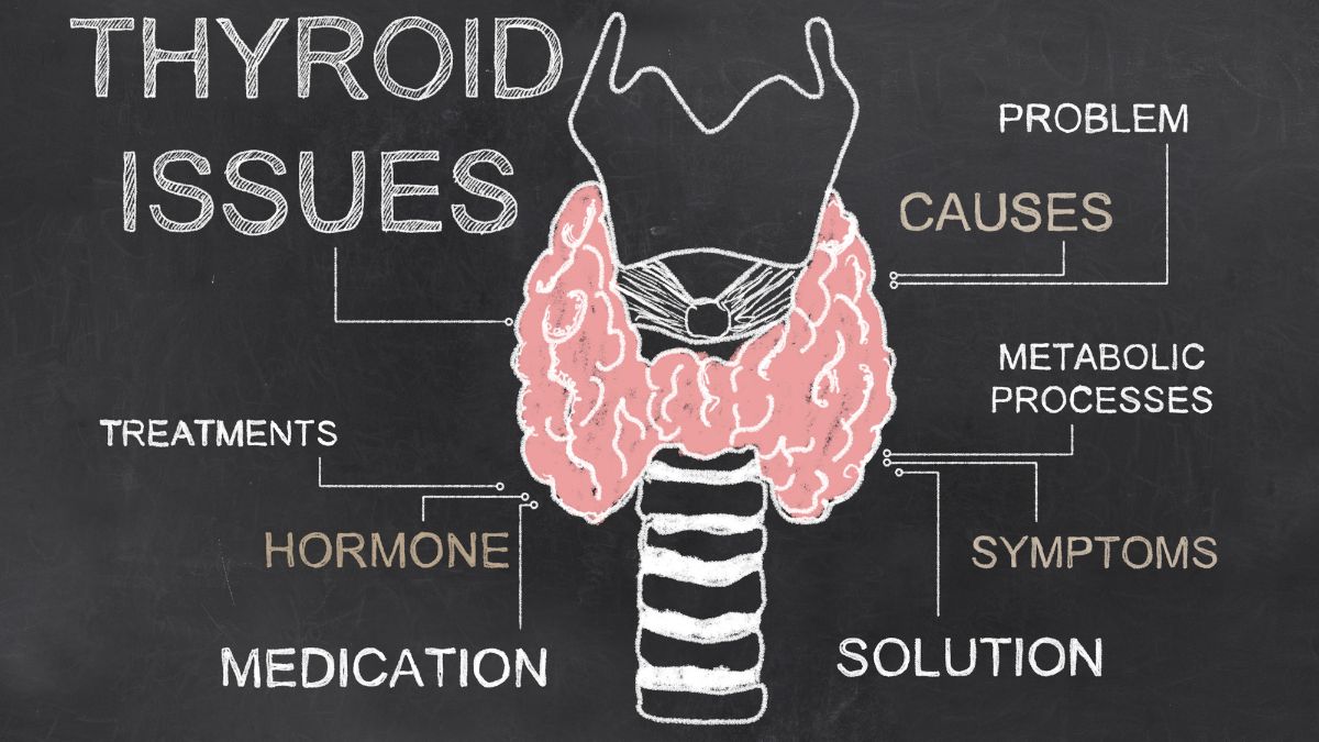 How Thyroid Goiter Affects Your Hormones and Overall Health