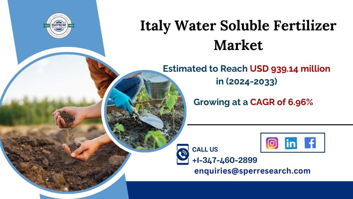 Italy Water Soluble Fertilizer Market