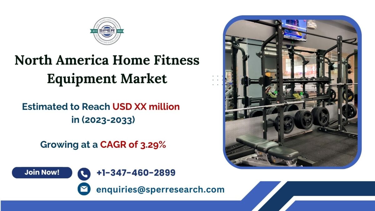 North America At-Home Gym Equipment Market Trends and Revenue, Growth Drivers, Share, Challenges, Opportunities, and Forecast 2033 by SPER Market Research