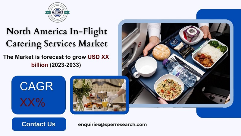 North America In-Flight Catering Services Market Growth and Size, Rising Trends, CAGR Status, Challenges, Future Opportunities and Forecast 2033: SPER Market Research