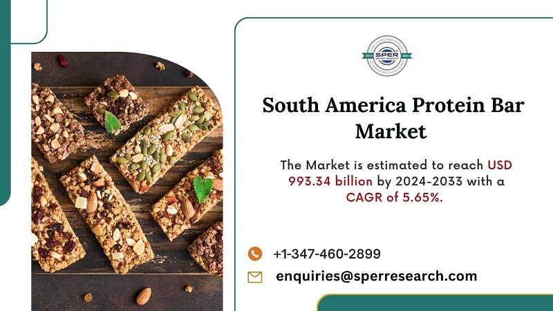 South America Protein Bar Market Size 2024, Trends, CAGR Status, Revenue, Challenges, Future Opportunities, Forecast till 2033: SPER Market Research