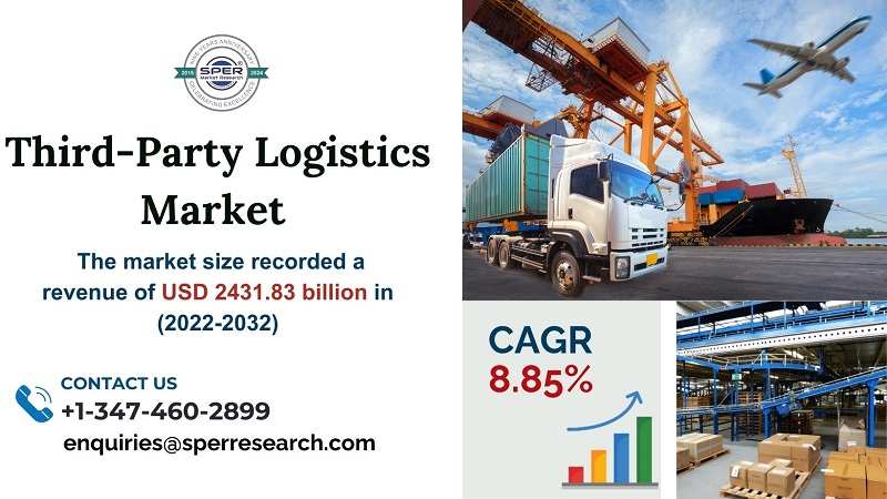 Third-Party Logistics Market Growth 2024, Rising Trends, Industry Share, Size, Scope, CAGR Status, Challenges, Future Opportunities and Forecast till 2032: SPER Market Research