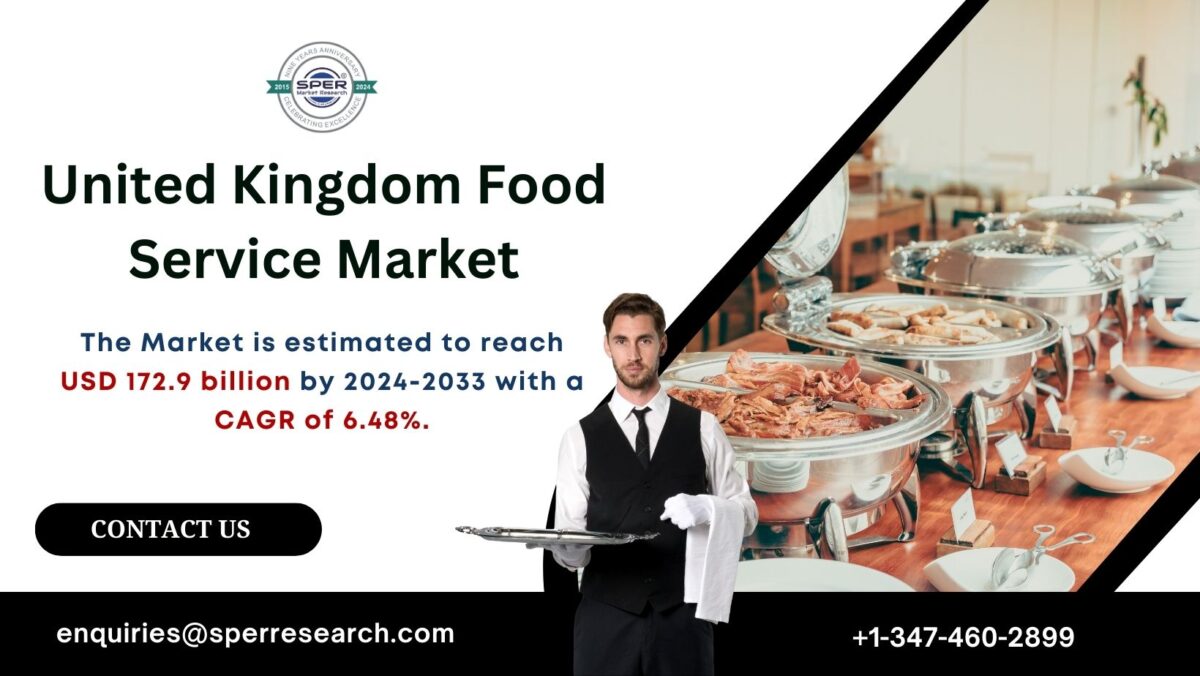 United Kingdom Food Service Market