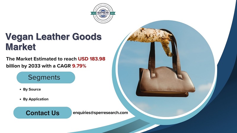 Vegan Leather Market Size and Share, Revenue, Trends, Growth Drivers, Key Manufacturers, Challenges, Future Opportunities and Forecast Analysis 2033: SPER Market Research