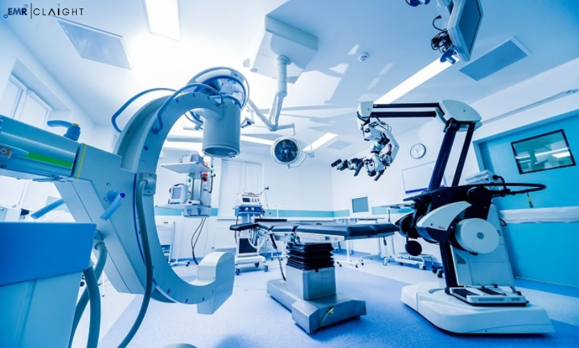 Global Healthcare Contract Manufacturing Market Share, Size, Outlook, Growth, Trends & Forecast | 2024 – 2032