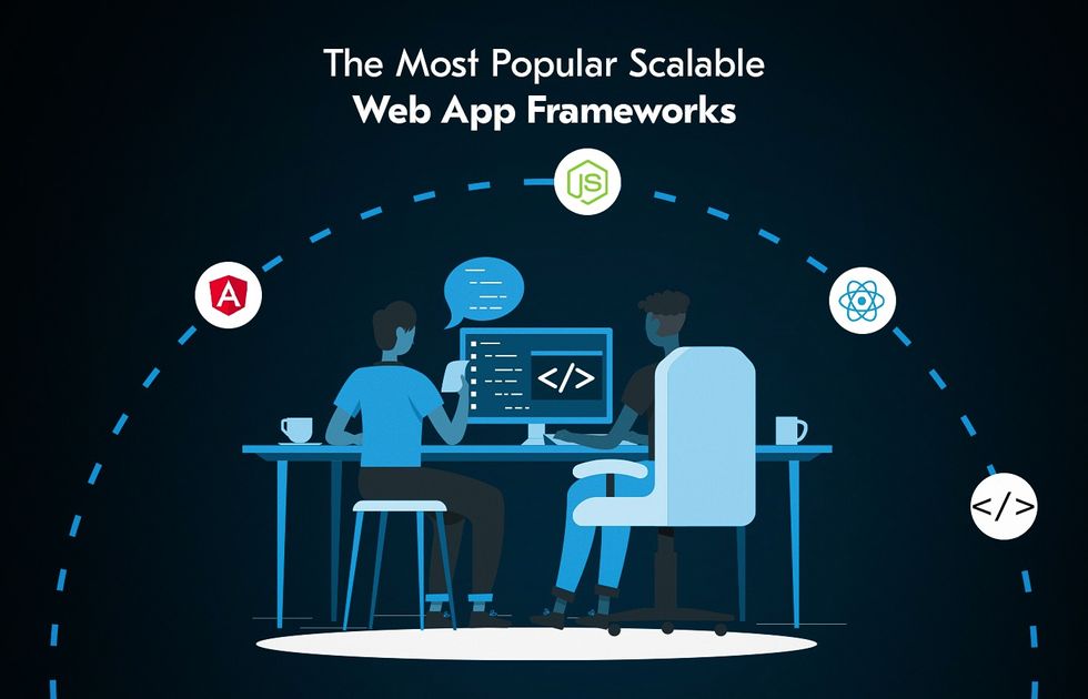 The Developer’s Guide to Building Scalable Web Applications