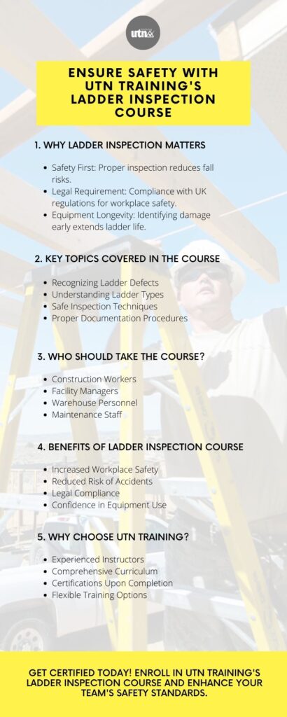 Why Choose UTN Training for Ladder Safety Training? - Infographic