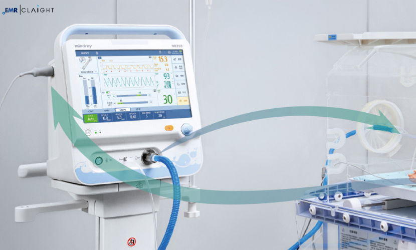 Global Neonatal Ventilators Market Share, Size, Outlook, Forecast, Trends, Drivers, & Key Players | 2024 – 2032