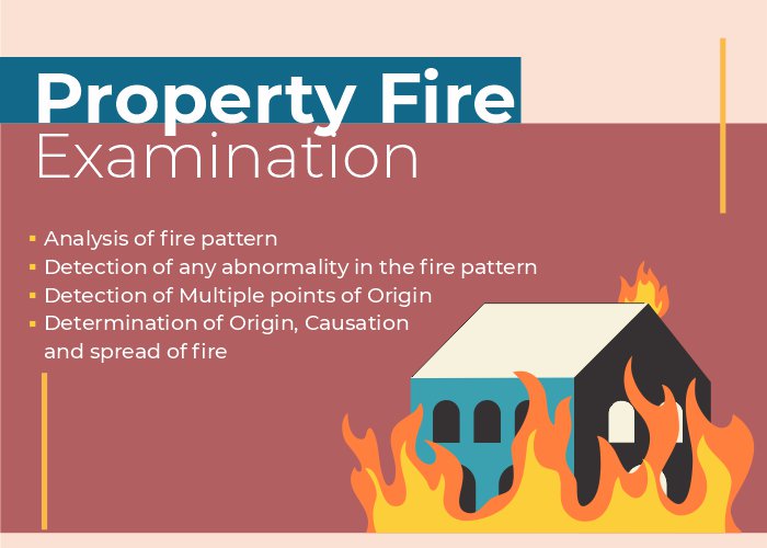 Property Fire Analysis