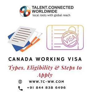 Canada Working Visa: Types, Eligibility & Steps to Apply