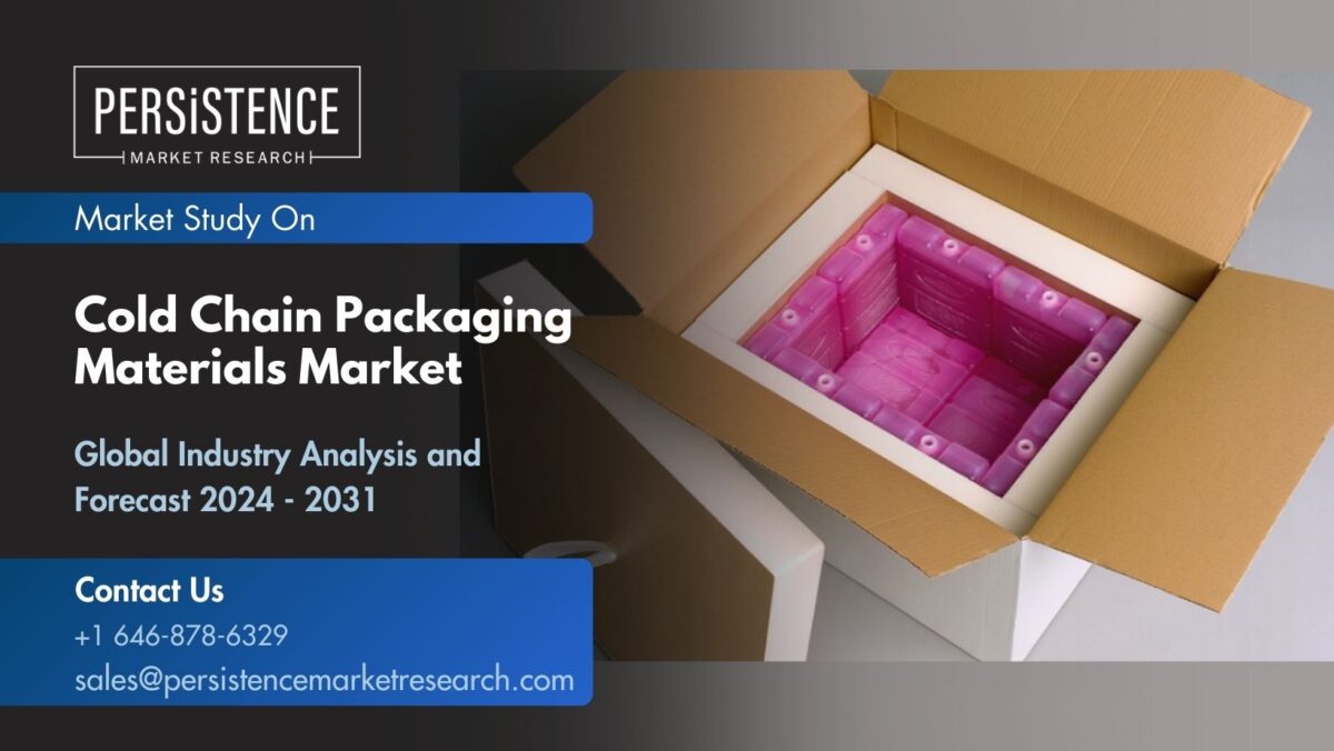 Cold Chain Packaging Materials Market Technology Trends Transforming Logistics