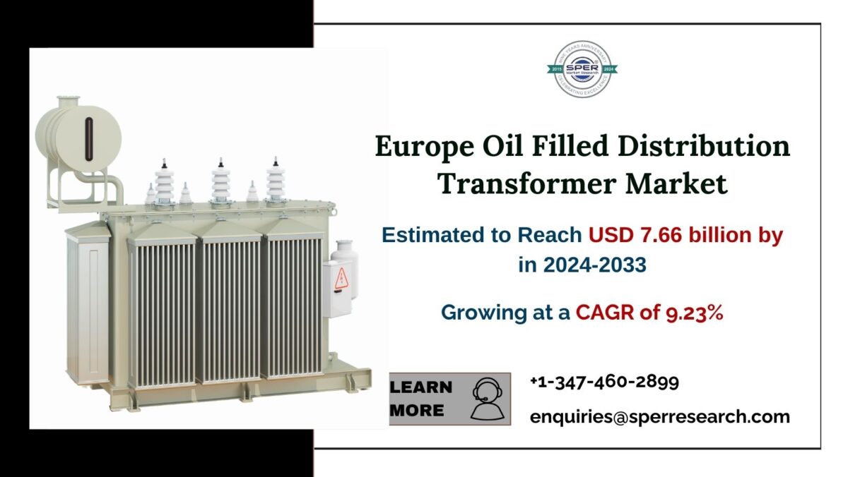 Europe Oil Filled Distribution Transformer Market Trends, Share, Revenue, Business Challenges, and Growth Opportunities to 2033: SPER Market Research