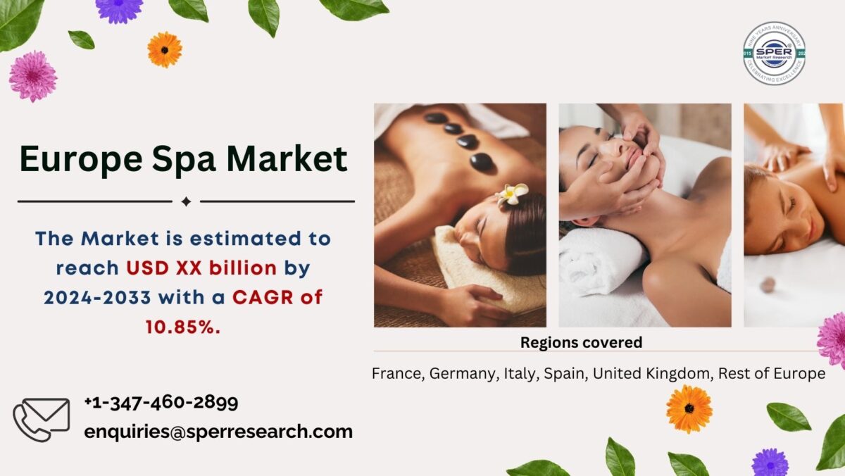 Europe Spa Market Share, Revenue, Growth Drivers, Trends, and Forecast for 2033 – SPER Market Research