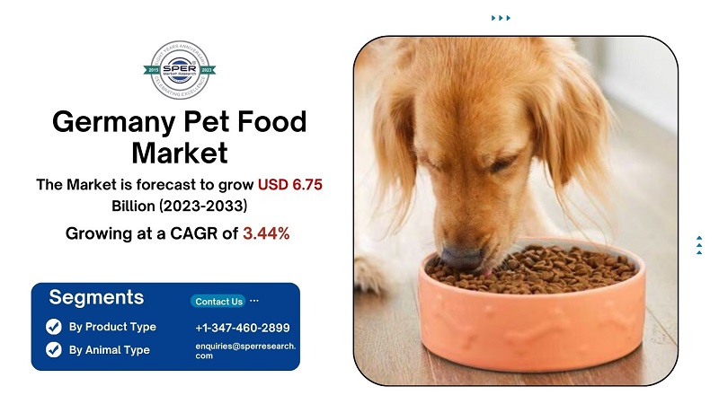 Germany Pet Food Market