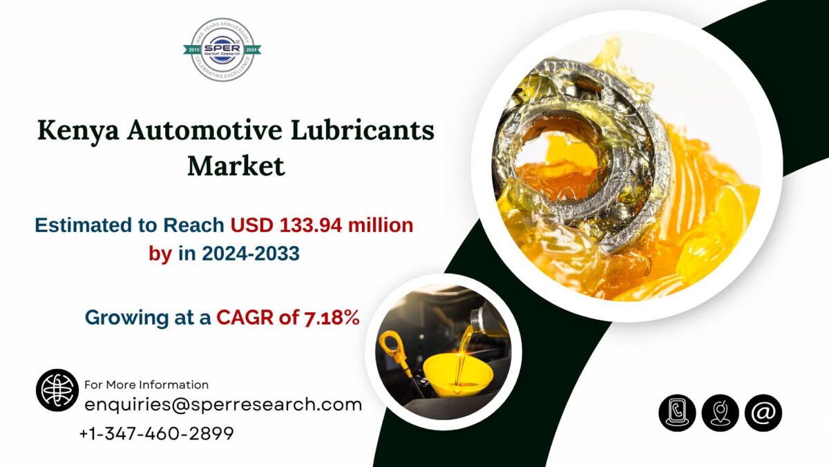 Kenya Automotive Lubricants Market Anticipated to Reach USD 133.94 Million by 2033 with CAGR of 5.26%