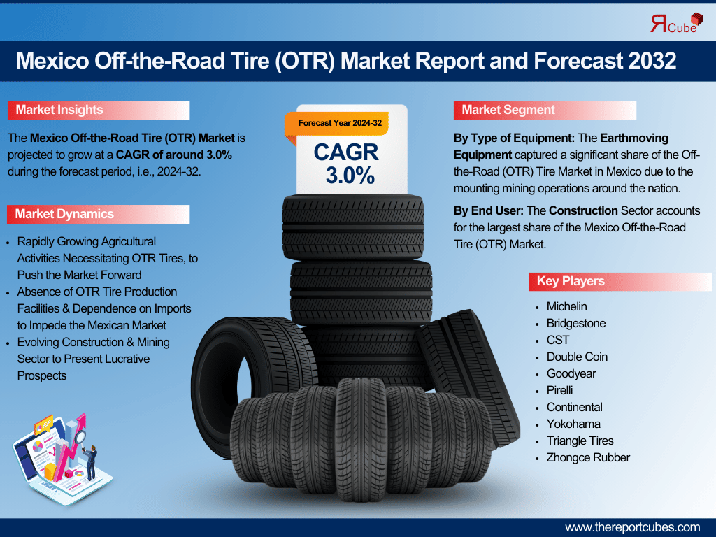 Mexico Off-the-Road Tire (OTR) Market Report: Trends, Opportunities, and Forecast 2024-2032