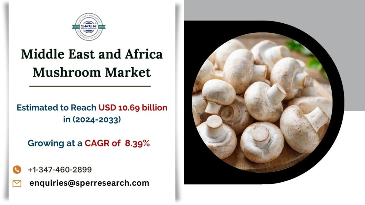 Middle East and Africa Mushroom Market