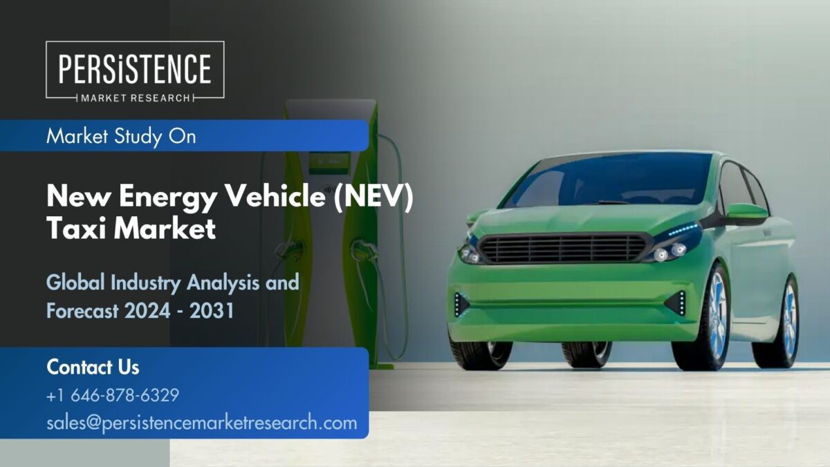 New Energy Vehicle Taxi Market Key Regional Insights and Opportunities