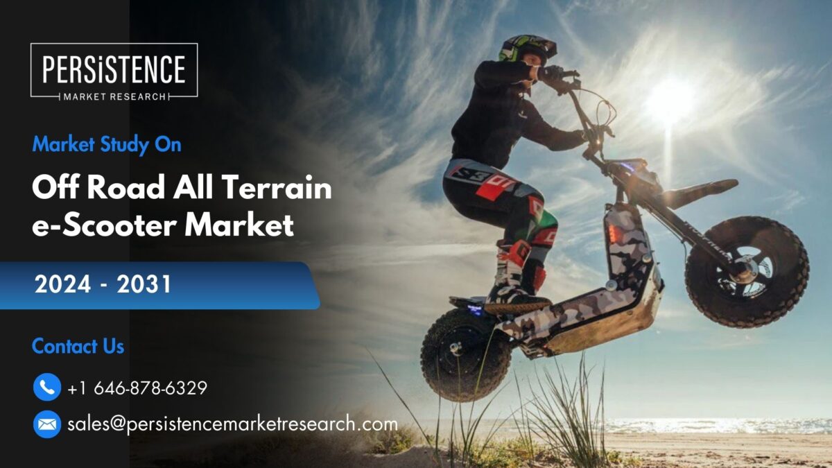 Off Road All Terrain e-Scooter Market Consumer Preferences Evolve