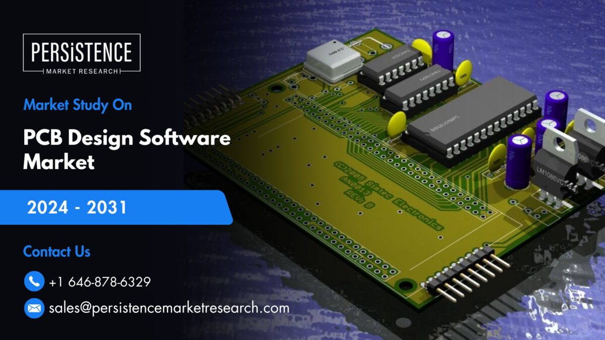 PCB Design Software Market Overview of Industry Standards