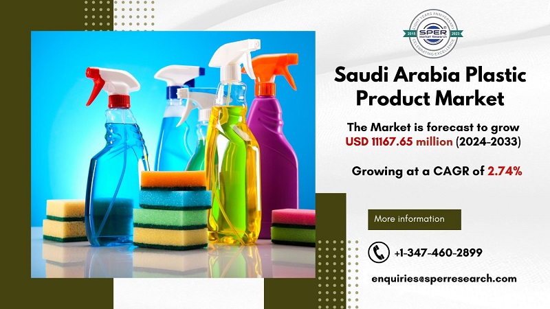 Saudi Arabia Plastic Product Market