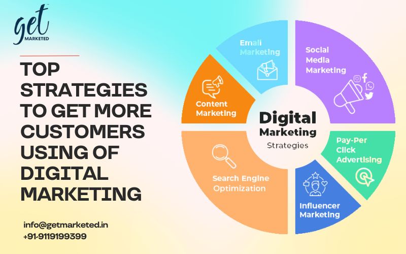 Top Strategies to Get More Customers Using of Digital Marketing