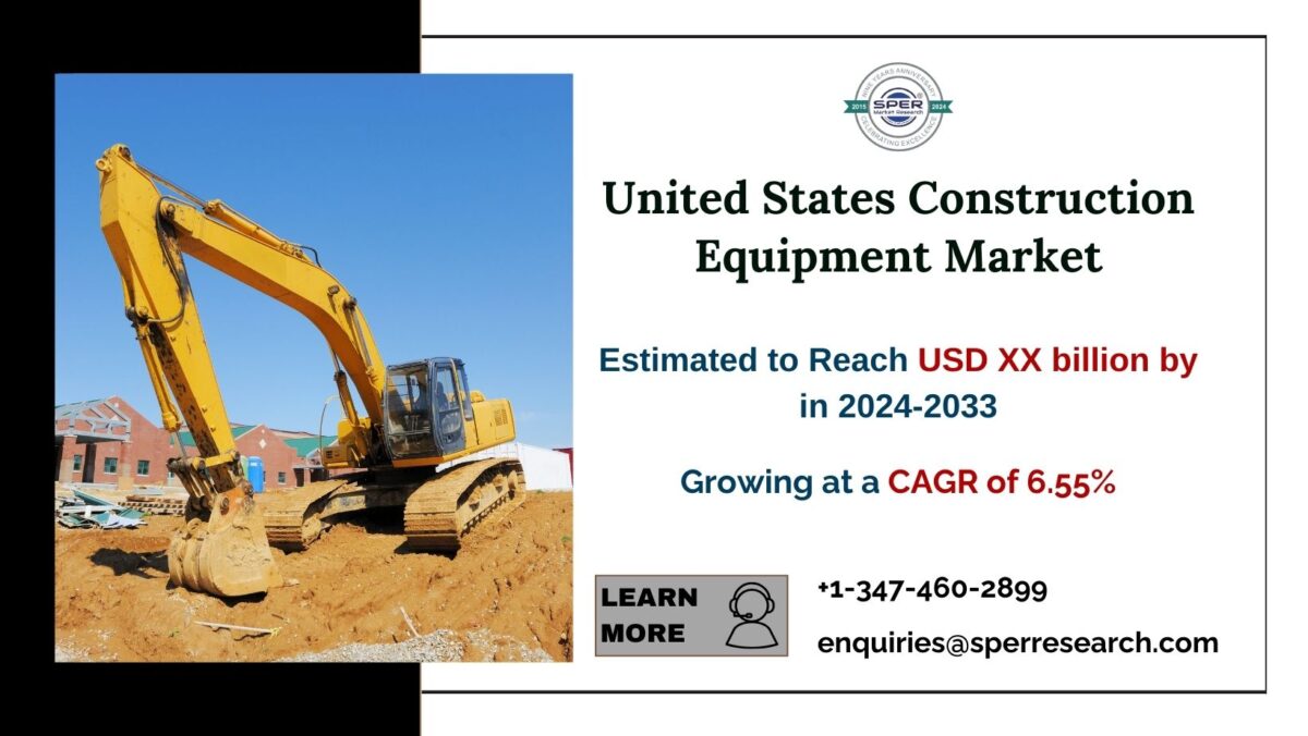 US Construction Equipment Market Estimated to Reach USD XX Billion by 2033 with a CAGR of 6.55% – SPER Market Research