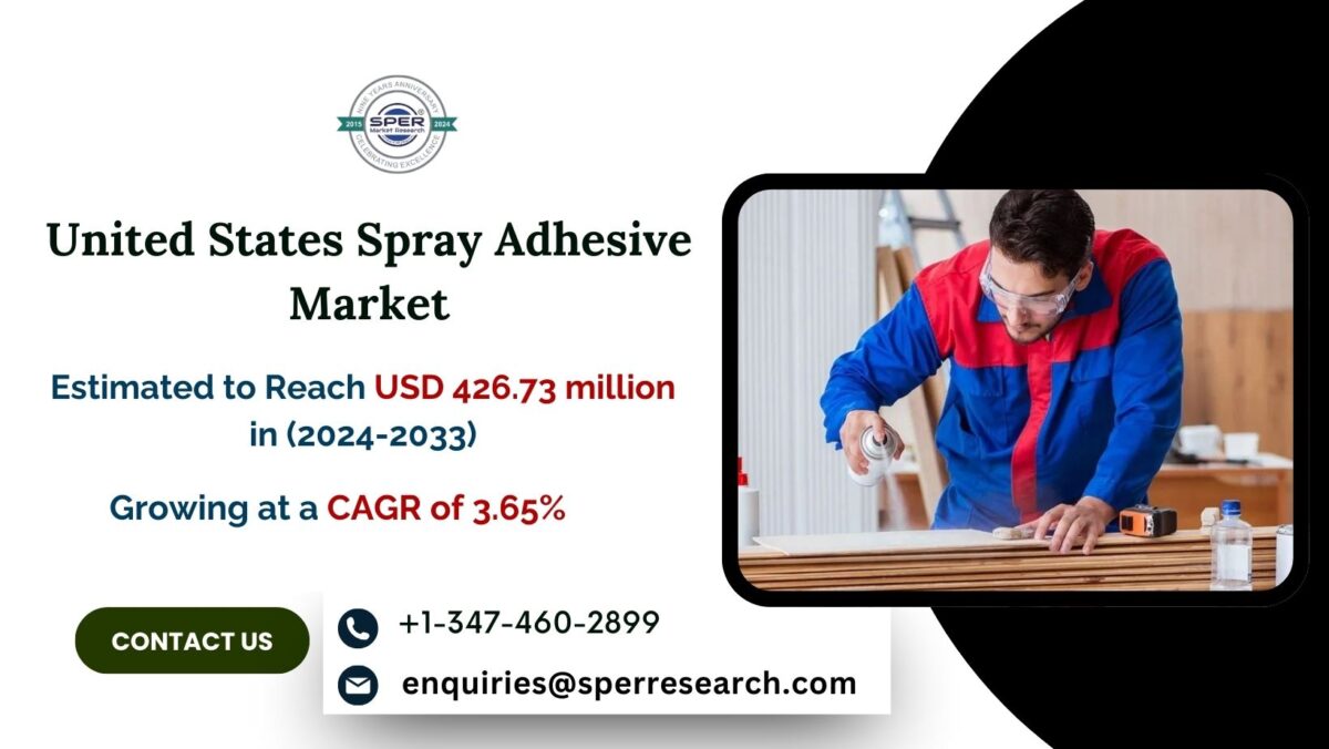 USA Spray Adhesive Market Analysis, Rising Trends, Growth Opportunities, and Forecast 2033 – SPER Market Research