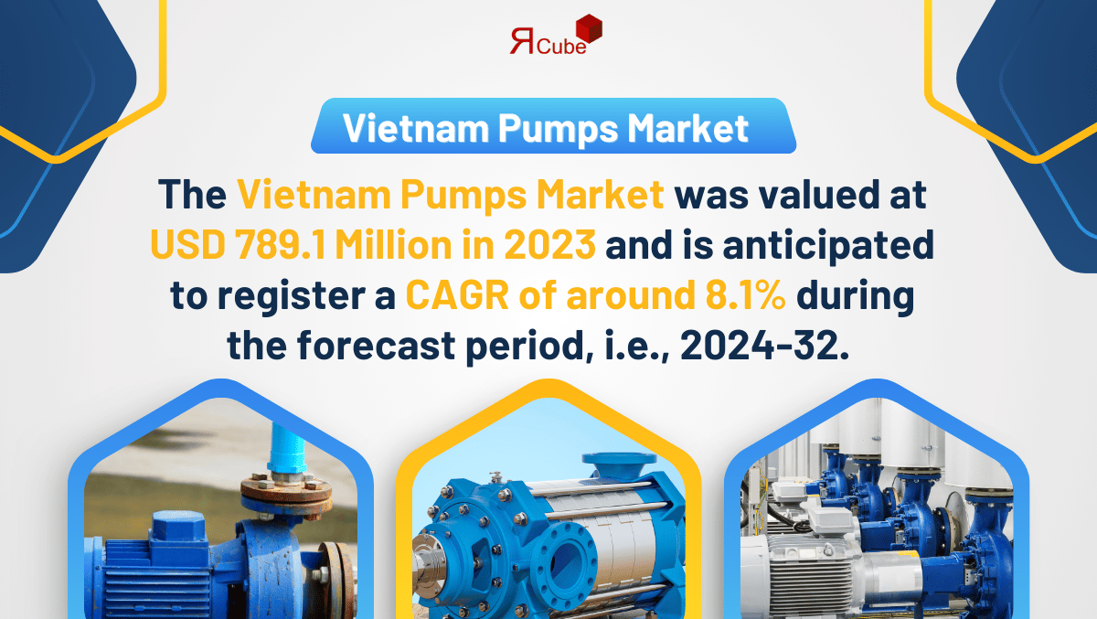 Vietnam Pumps Market Report: Trends, Opportunities, and Forecast 2024-2032